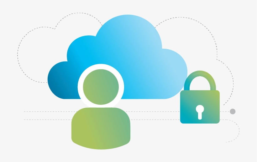 Hybrid Cloud Is A Composition Of Two Or More Clouds - Parallel, transparent png download