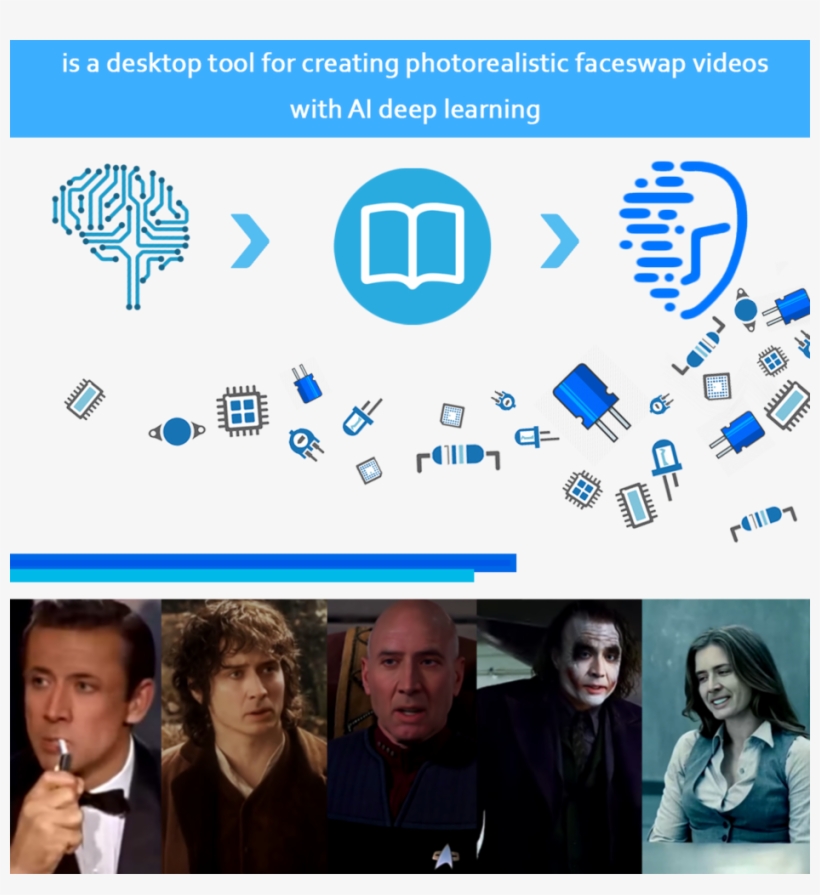 Fakeapp Makes Faceswaps Easy, transparent png download