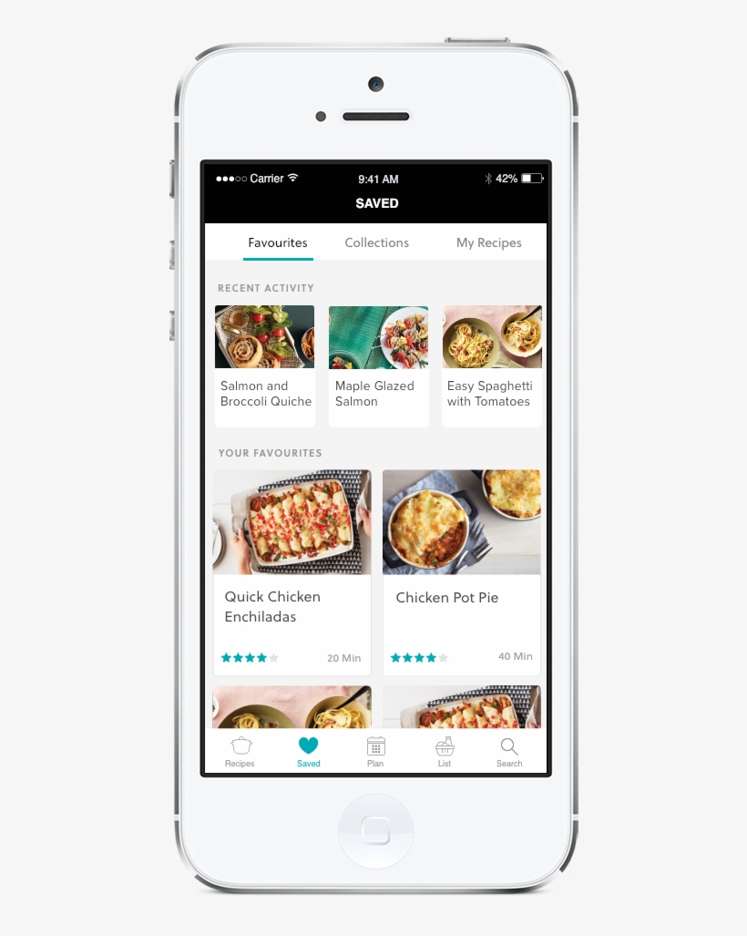 Today's Parent Mealtime App - Today's Parent Meal App, transparent png download