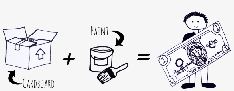 Black And White Drawings - Sketch, transparent png download