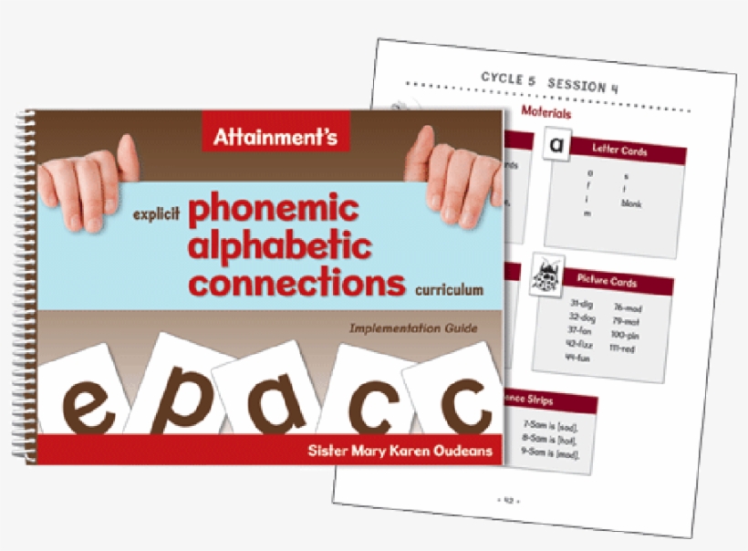 Epacc Implementation Guide - Epacc- Lesson Designs, transparent png download