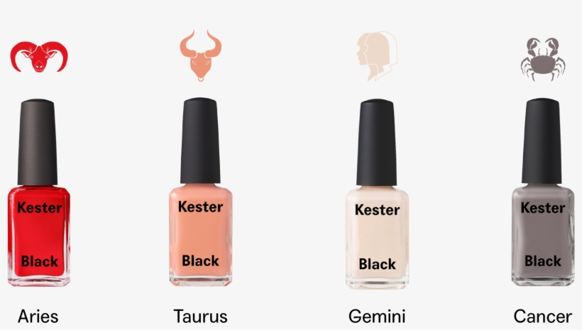 Zodiac Nail Colours - Kester Black - Cherry Pie - 15ml N1812191, transparent png download