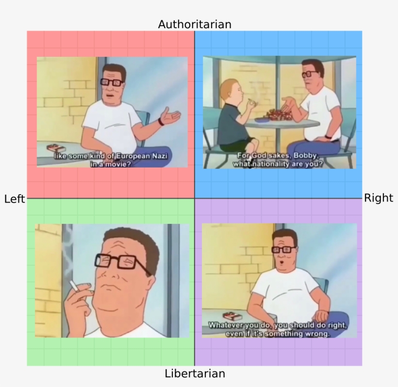 That One Scene From King Of The Hill Where Hank Teaches - King Of The Hill, transparent png download