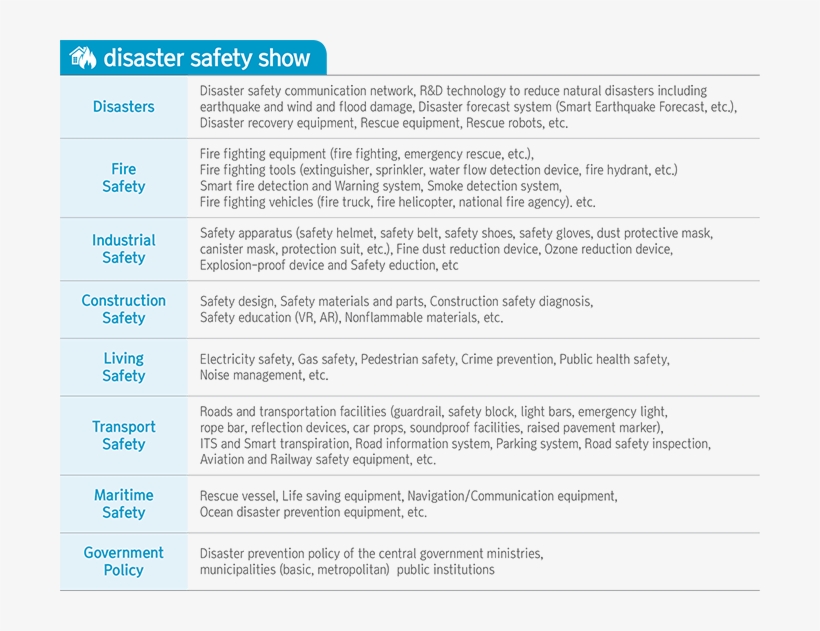 Exhibition Items, transparent png download