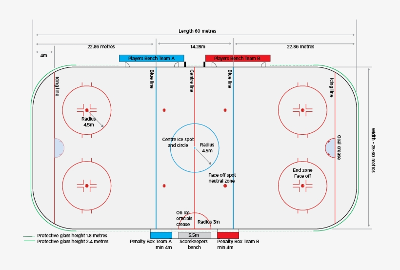 Ice Hockey Rink - Ice Hockey, transparent png download