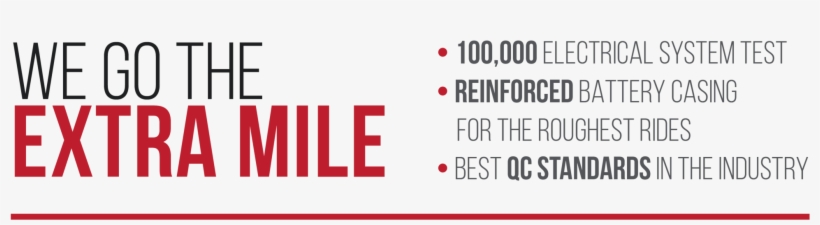 Shop Hoverboards Now - Monster Wheel M1 Hoverboard - Government Approved Ul2272, transparent png download