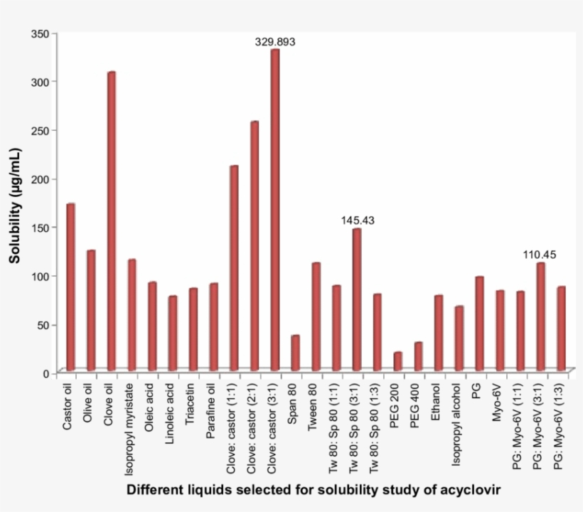 Download - Plot, transparent png download