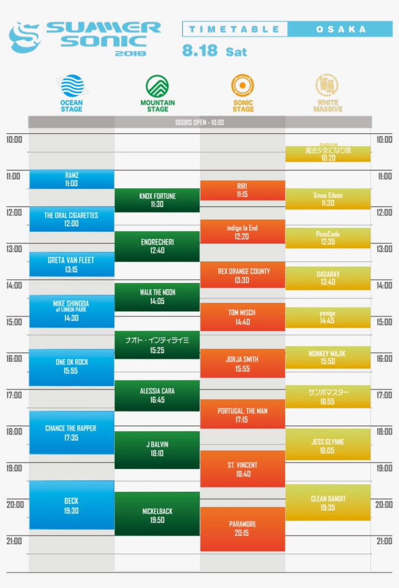 Denmeta 伝説のメタラー On Twitter - Summer, transparent png download