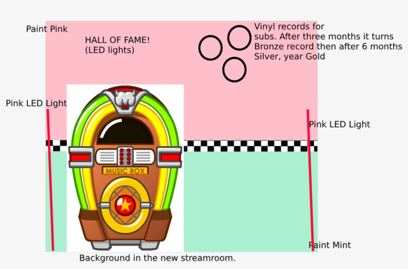 0 Replies 0 Retweets 0 Likes - Graphic Design, transparent png download