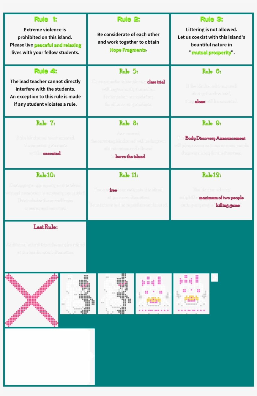 Click For Full Sized Image School Trip Rules - Danganronpa 2: Goodbye Despair, transparent png download