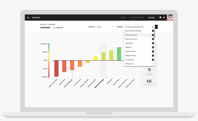 Compass Tool Grid View - Compass, transparent png download