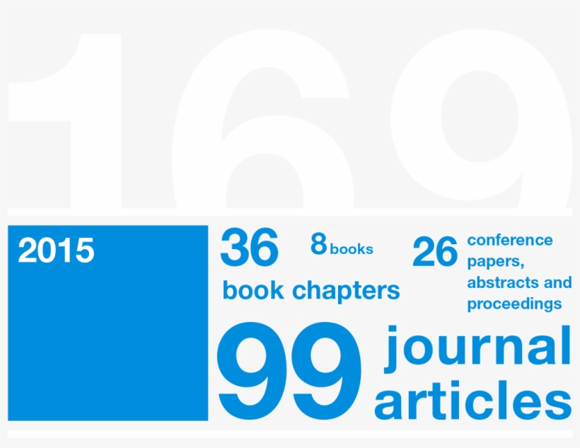 2015 Scientific Publications - Social Good Summit 2015, transparent png download