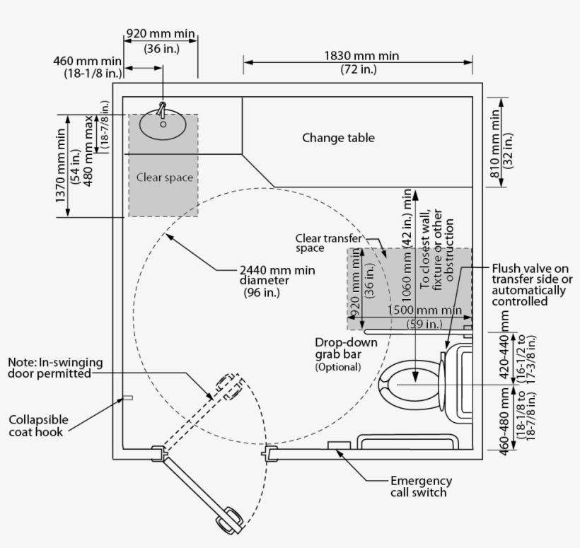 Figure 4 - 2 - 7 - 1 - Universal Washroom - Design, transparent png download