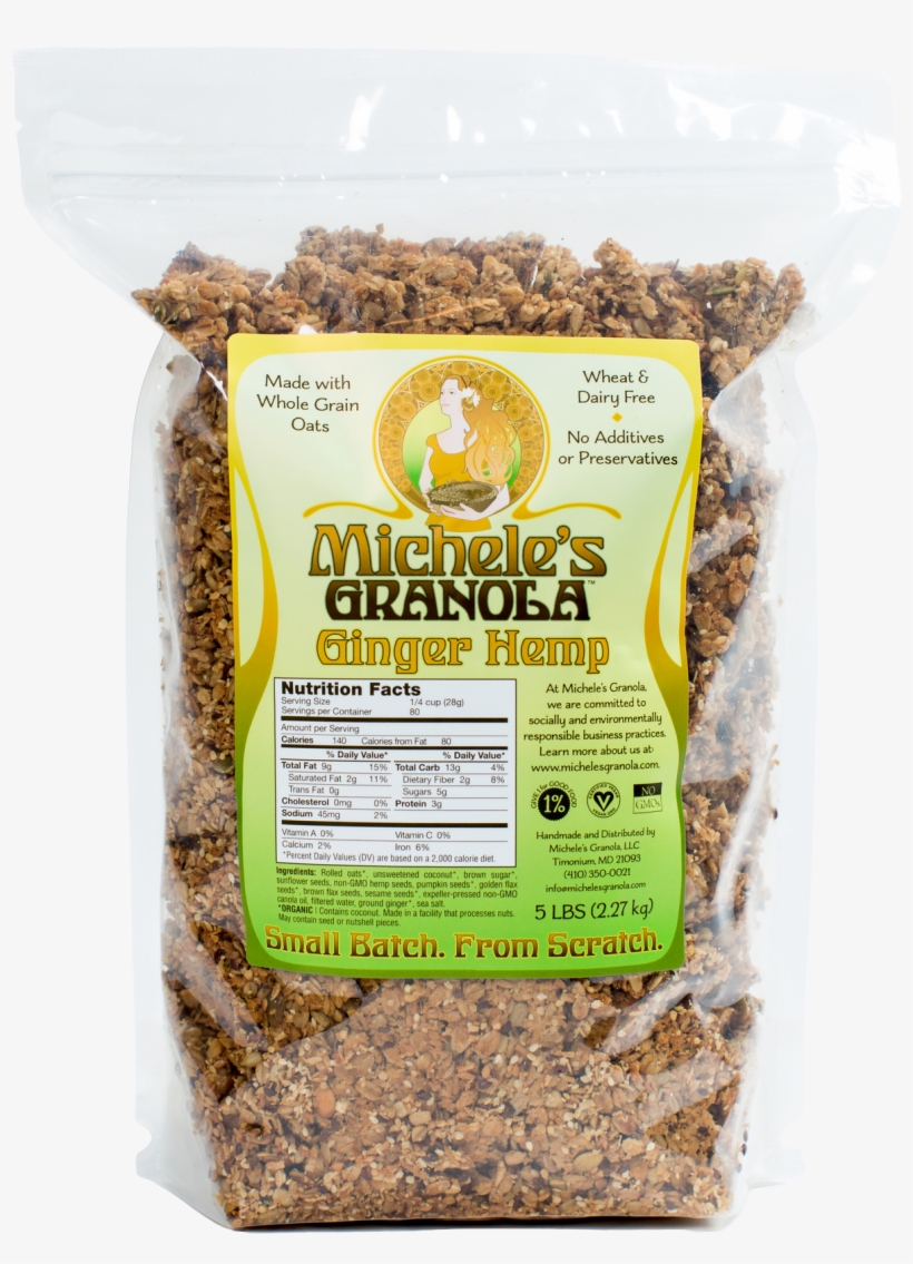 Ginger Hemp Ginger Hemp Ginger Hemp, transparent png download