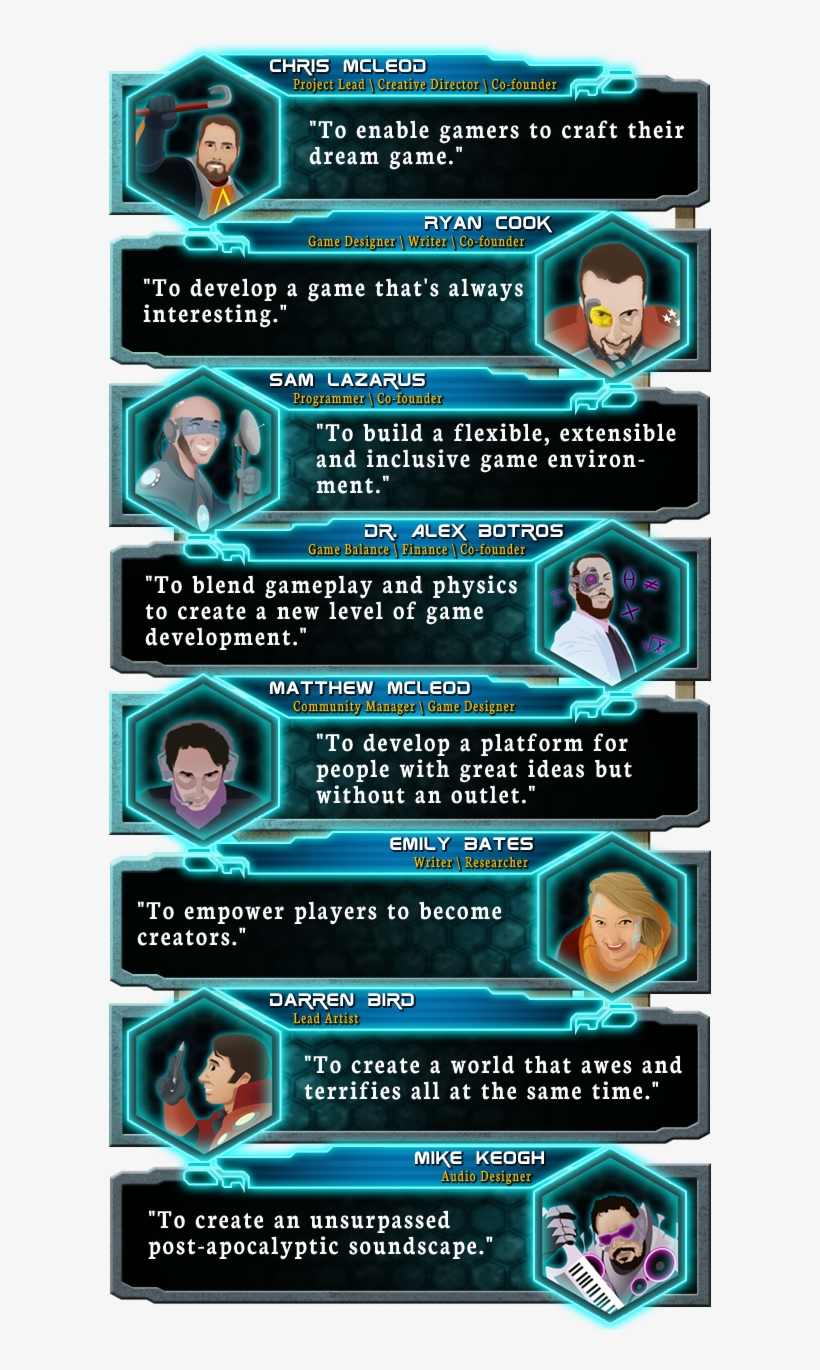 Why Coretechs Tactics, transparent png download