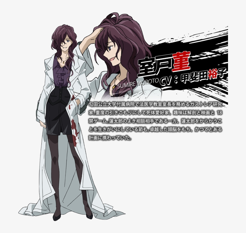 Sumire Muroto Black Bullet Pinterest Black Bullet Black - Black Bullet Characters, transparent png download