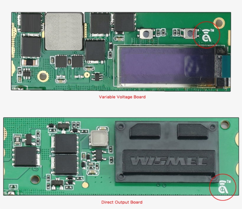 Luxotic Mf Box, transparent png download