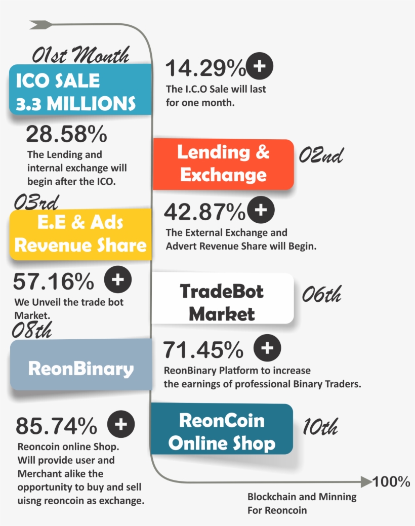 Top Documentary, transparent png download
