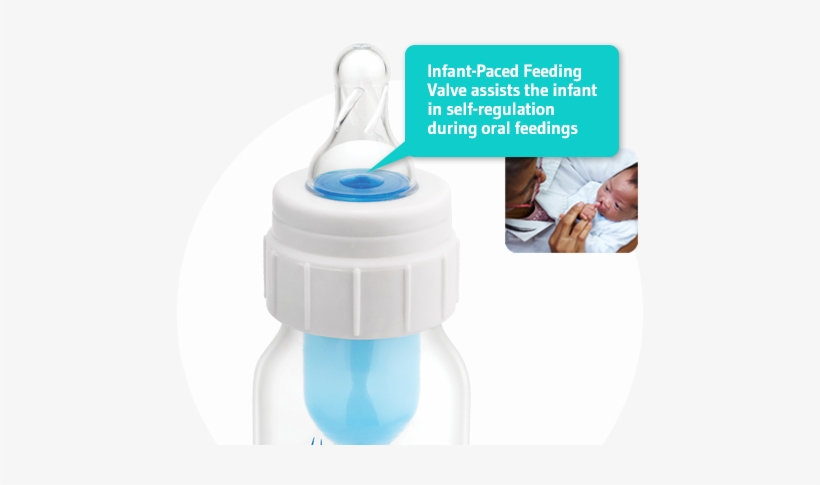 Nipple And When Used In Combination With The Dr - Baby Bottle, transparent png download