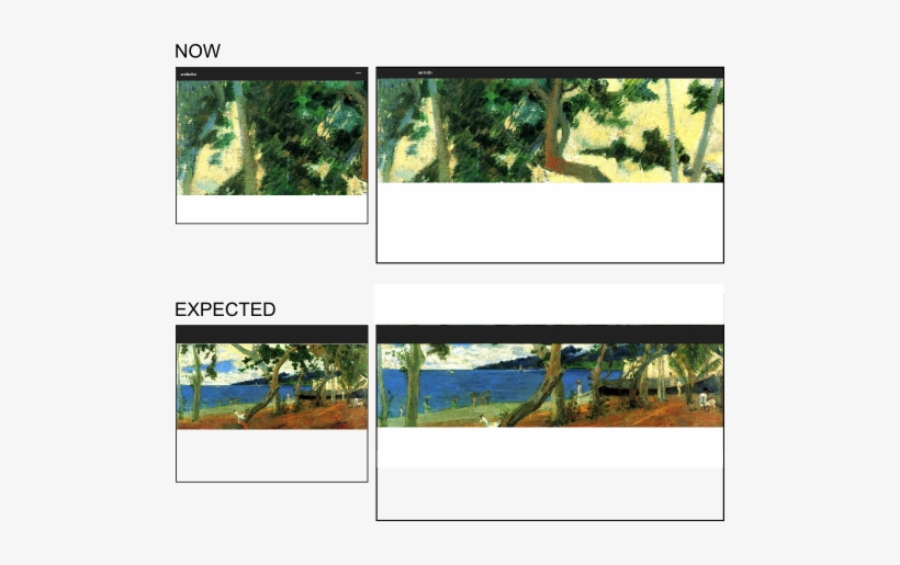 Enter Image Description Here - Galaxy S Iii Case: Gauguin's Beach Scene 2, 5x3in., transparent png download