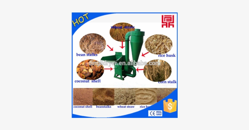 Corn Stalk Hammer Mill Crusher 2016 Factory Direct - Crusher, transparent png download