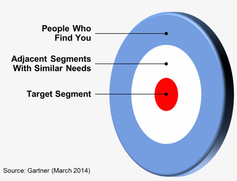 Target With Citation - Circle, transparent png download
