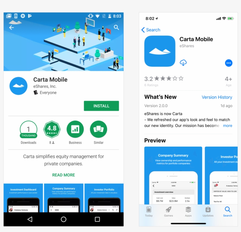 Search For Carta Mobile, And Download The App - Portfolio View Mobile App, transparent png download