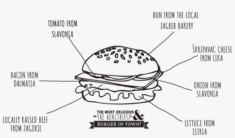 Yellow Submarine Burger On Behance - Nombres Para Restaurantes De Hamburguesas, transparent png download