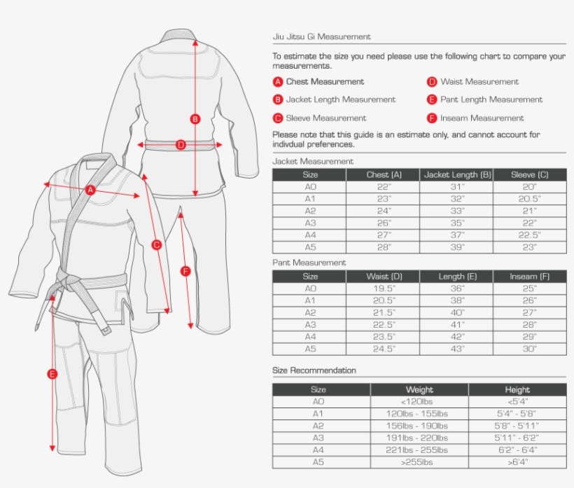 Ju Jitsu Gi Size Guide - Hayabusa Metaru Rashguard Shortsleeve Black Mma, Bjj,, transparent png download