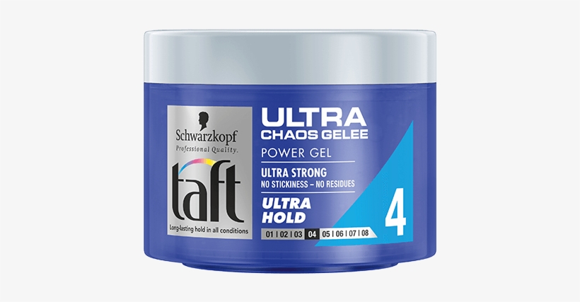 Power Gel - Astringedent, transparent png download