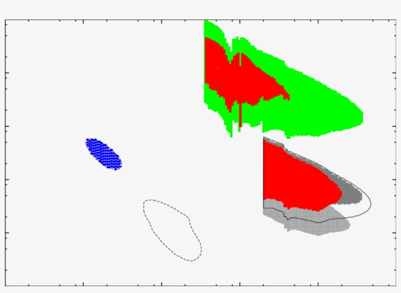 Constraints On The Dark Photon Mixing Ǫ-mass M Γ ′ - Diagram, transparent png download