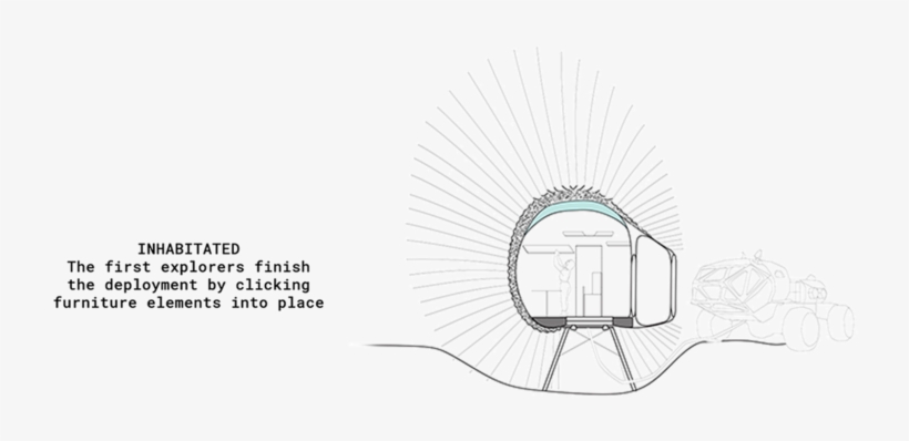 Dust Storms Rage By, Charging The Shelter With Static - Portable Network Graphics, transparent png download