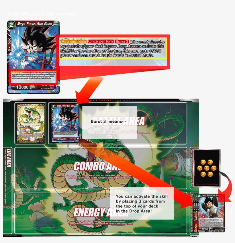 Contents - Dragon Ball Super Shenron's Advent Starter Deck, transparent png download