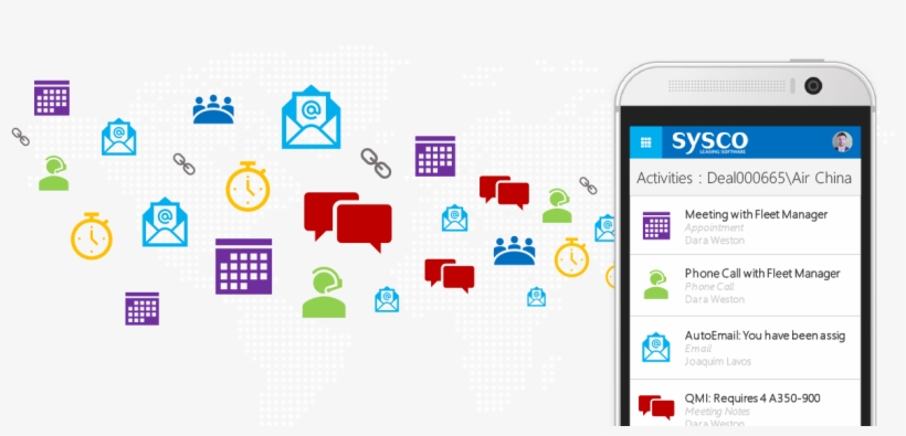 Manage Aircraft Sales Activities - Dealership Management System, transparent png download