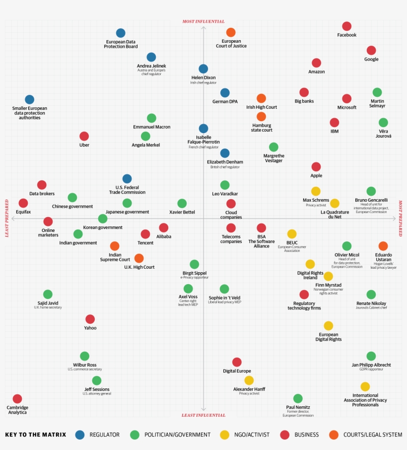 Photography, transparent png download