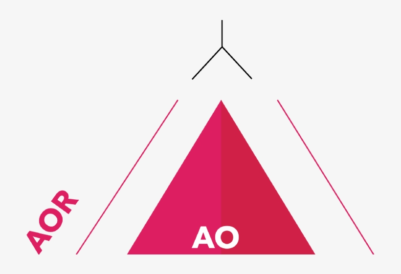 Advocating Up - Triangle, transparent png download