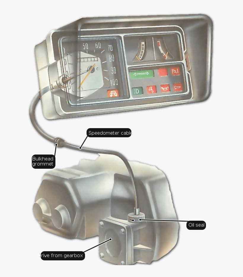 Mehran Speedometer Cable, transparent png download
