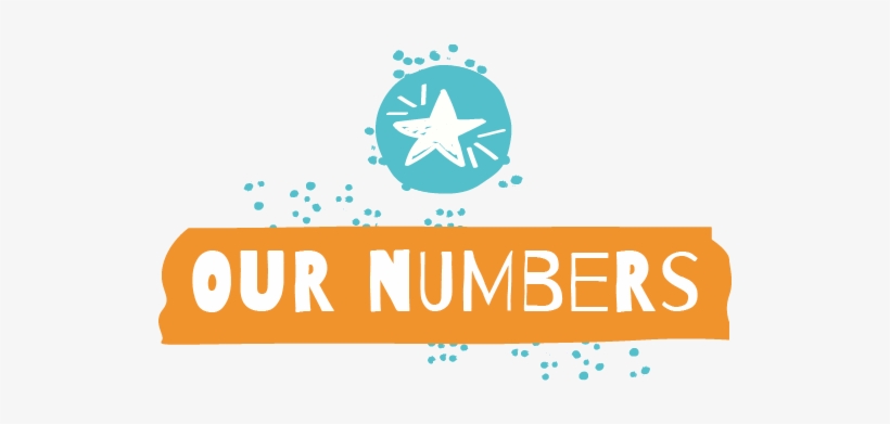 Vanaf De Lancering Van De Eerste Versie Van Dit Prototype, transparent png download