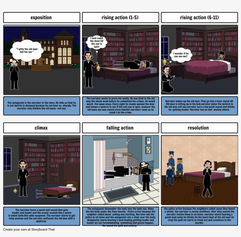 Tall Tale Heart - Cartoon, transparent png download