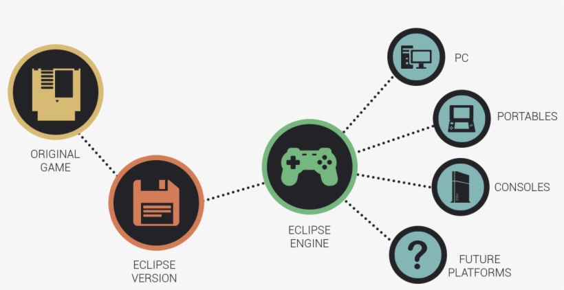 Megaman Legacy Collection 1 2 - Book, transparent png download