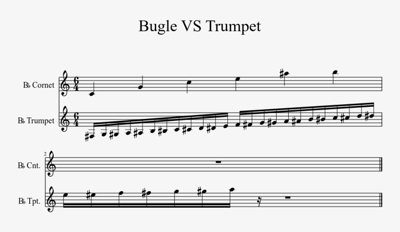 Print - Sheet Music, transparent png download
