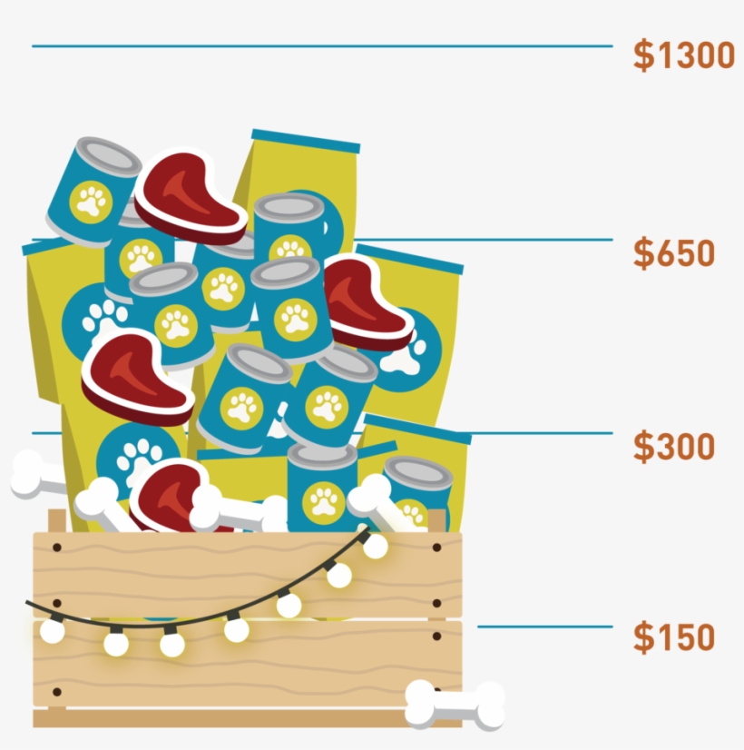 Thermometer Update, transparent png download