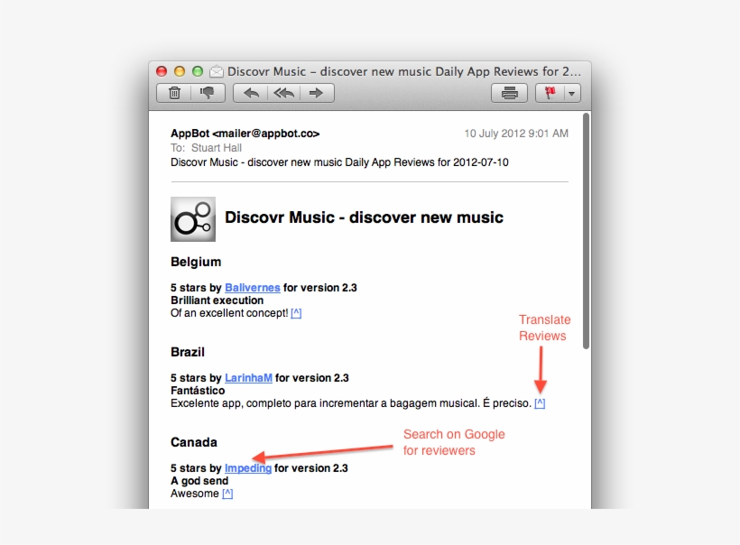 The Filter Squad Development Team Yesterday Launched - Dli Museum, transparent png download
