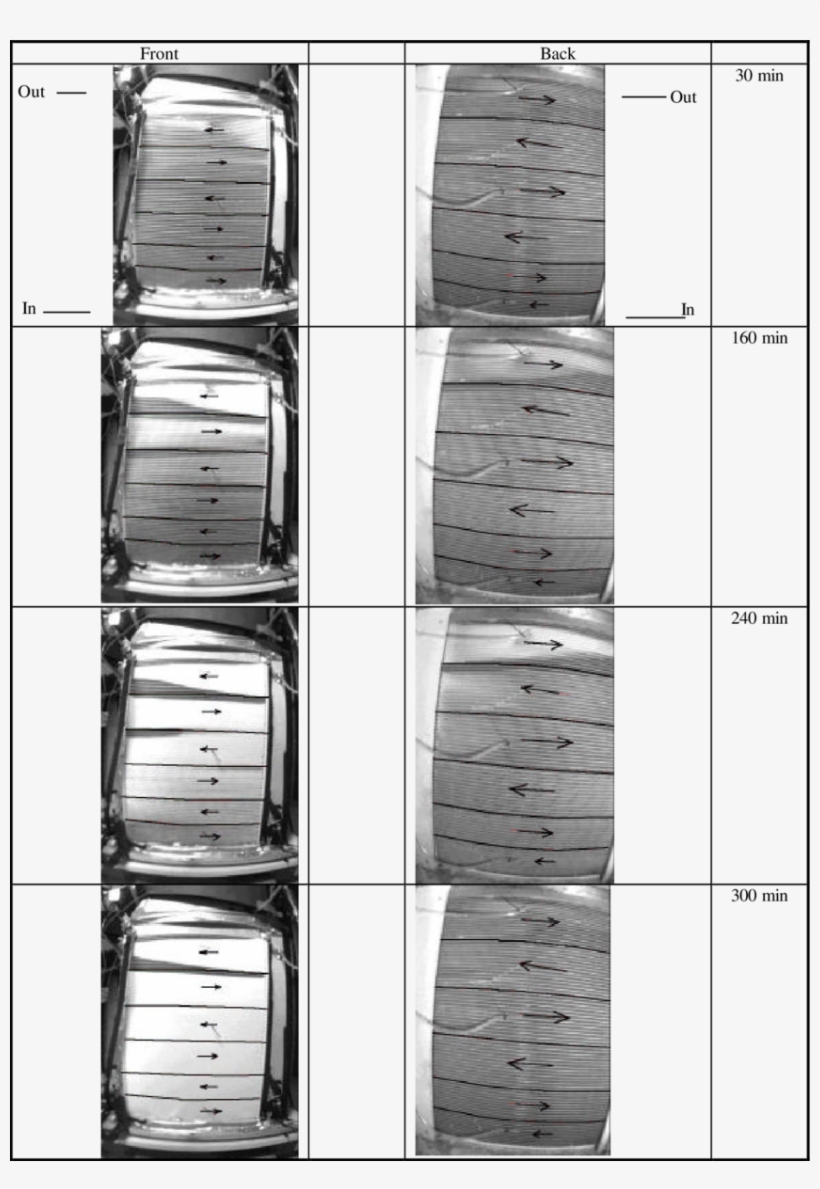 10 Frosting Of A Slab A With Higher Inlet Quality At - Monochrome, transparent png download