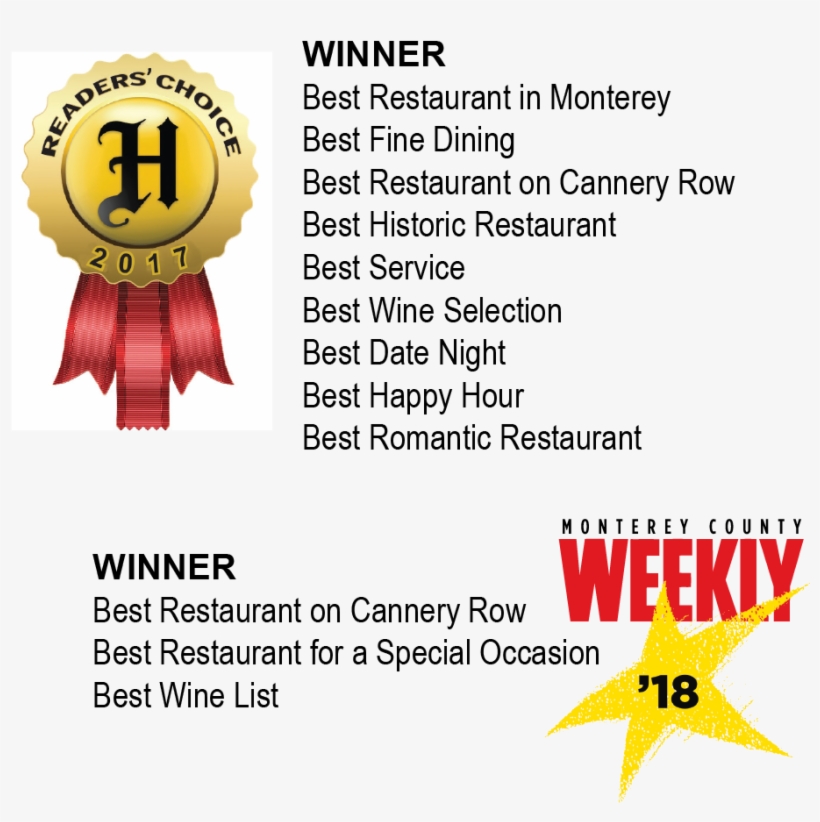 Today, The Sardine Factory Remains A Cornerstone Of - Monterey, transparent png download