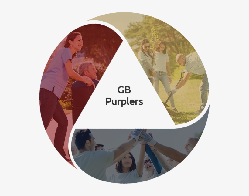 Gold Bricks Fms Corporate Social Responsibility - Circle, transparent png download