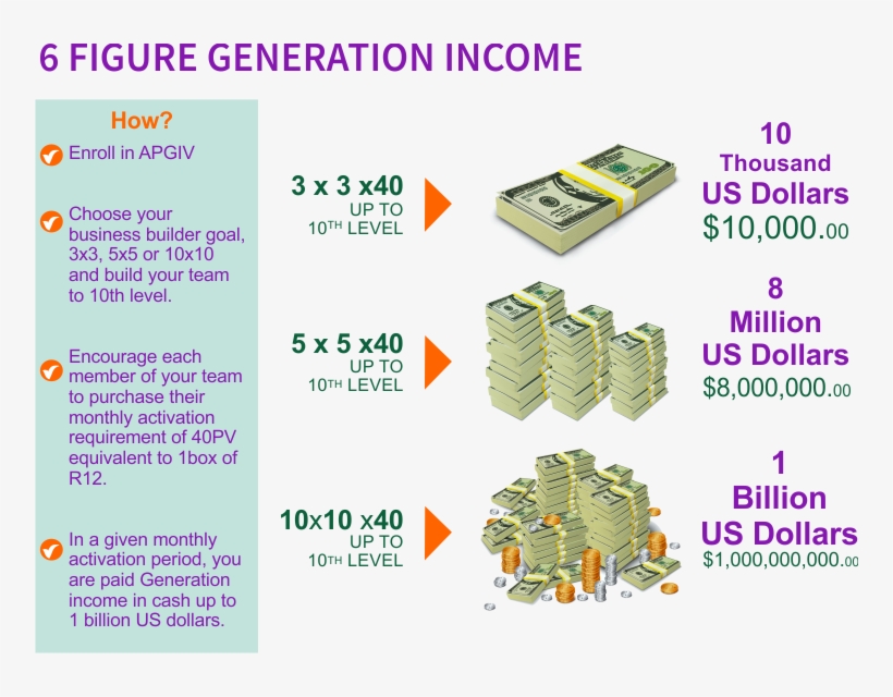 Leave A Reply Cancel Reply - Lilac, transparent png download