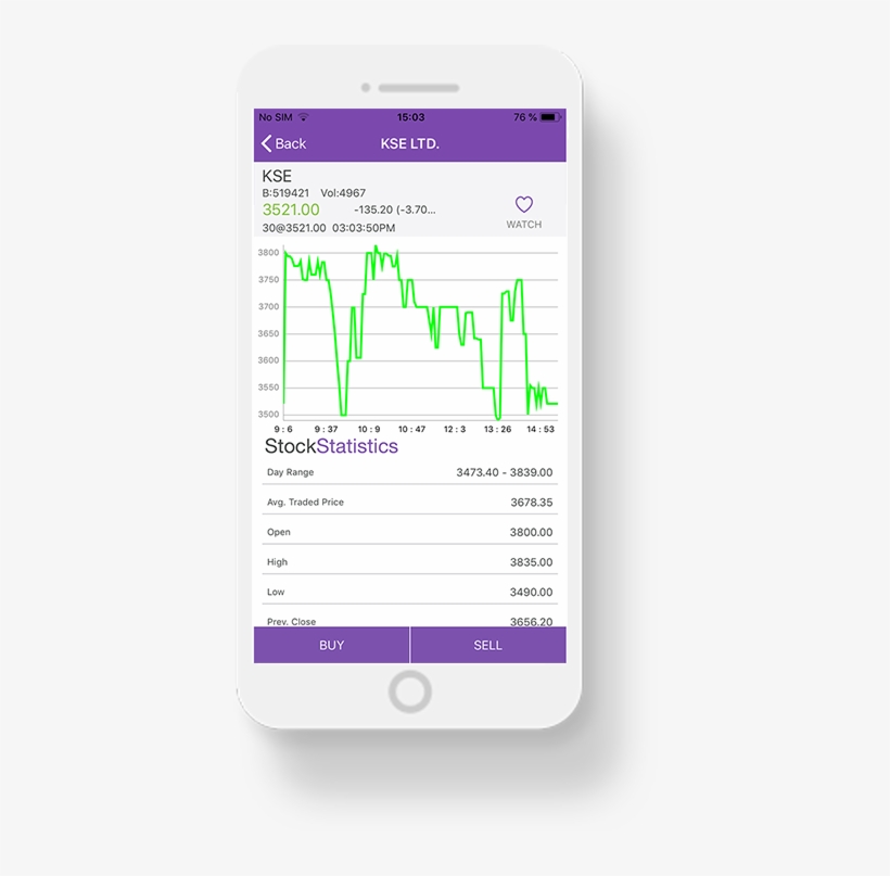 Mobile Slide - Mobile Phone, transparent png download