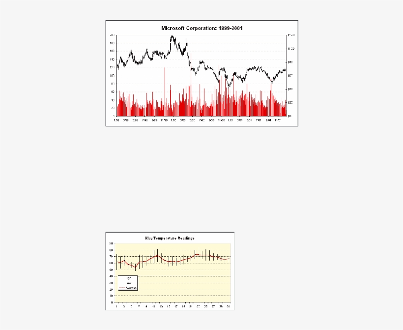 Cone Shape Png, transparent png download
