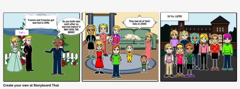 Choose How To Print This Storyboard - Cartoon, transparent png download